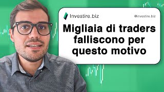 Come sfruttare la Volatilità: strategia di trading dalle 18 alle 22