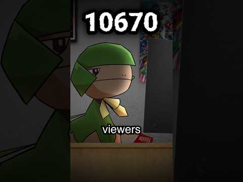 i trolled 10,000 people