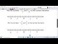 Plotting Rational Numbers on a Number Line