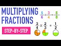 Multiplying Fractions: Key Concepts and Examples