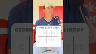 George Kirby's All-Time Lineup