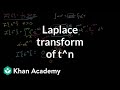 Laplace Transform Concepts and Techniques