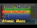 Understanding Atomic Structure and Isotopes