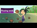 Understanding Sections and Concepts