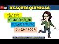 Reações Químicas e suas Características