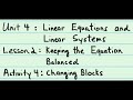 Balancing Shapes and Equations