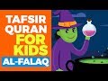 Understanding Suratul Falak Concepts