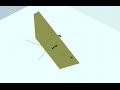 Understanding Plane Equations