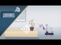 Understanding the Internet of Things