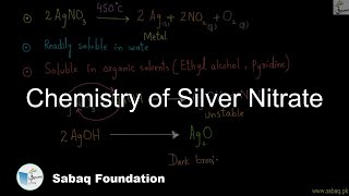 Chemistry of Silver Nitrate