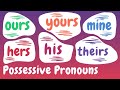 Exploring Possessive Pronouns in English Grammar