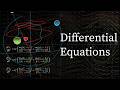 Understanding Differential Equations