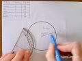 Understanding Protractor Usage and Pie Charts