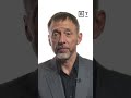 Emotional Intelligence in Negotiation
