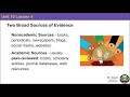 Evaluating Credible Sources in Research