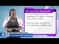 Understanding Rules and Responsibilities