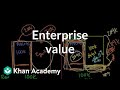 Understanding Price to Earnings and Enterprise Value