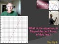 Understanding Linear Equations and Slope