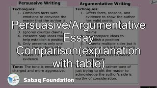 Persuasive/Argumentative Essay Comparison(explanation with table)