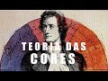 Color Theory and Models