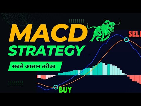 MACD Indicator Trading strategy | MACD indicator explained | MACD Divergence | Stock Market