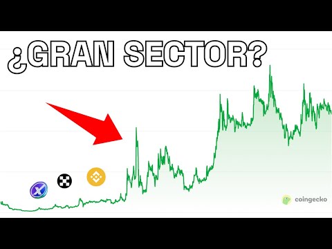 Oportunidad en el sector de tokens relacionados a exchanges?
