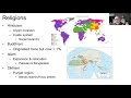 Religions and Languages of South Asia