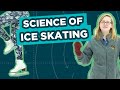 Understanding Moment of Inertia