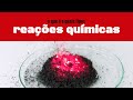 Chemical Reactions and Their Indicators