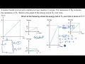 Understanding Energy Dissipation in Series Circuits