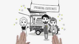 IT'S ALL ABOUT ESPRESSOMARKETING english