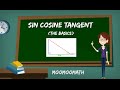 Understanding Sine, Cosine, and Tangent