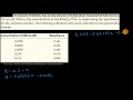 Spectrophotometry and Linear Regression Concepts