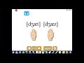 Understanding the Concept of Chip