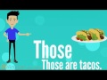 Demonstratives in English