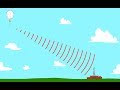 Weather Data and Forecasting Concepts