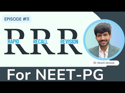 Superfast NEET PG Recall Part -11