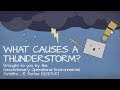 Thunderstorm Formation and Characteristics