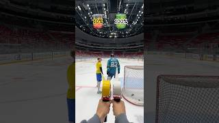 ❌🪫🔋 BATTERY CHALLENGE | FOOTBALLER VS HACKEY ⚽️🏒