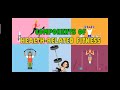 Health-Related Fitness Concepts