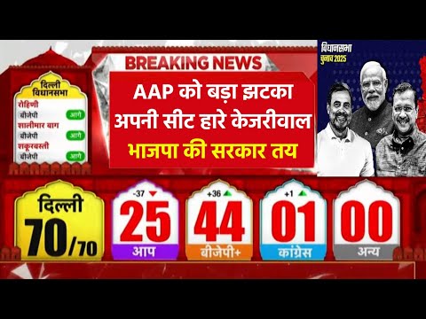 Delhi Election Result LIVE : दिल्ली चुनाव के नतीजे |BJP Vs AAP | Arvind Kejriwal | Congress |PM Modi