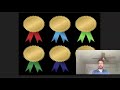 Manuel's Citizenship Award Journey