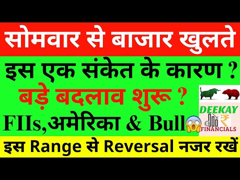 Nifty Prediction For Tomorrow | Banknifty Weekly Analysis| Monday 10 February Market Prediction