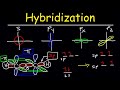Hybridization and Bonding Concepts