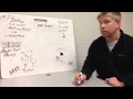 Weber's Least Cost Theory Concepts