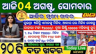 Stock Market For Beginners | How can Beginners Start Investing in Share Market | RTO