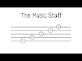 Understanding Music Staff Basics