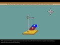 Magnet Behavior and Experiments