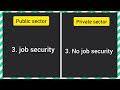 Konsèp Videyo: Entwodiksyon, Pati Prensipal, ak Konklizyon
