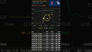 Sharps Don’t Guess — They Read the Market.